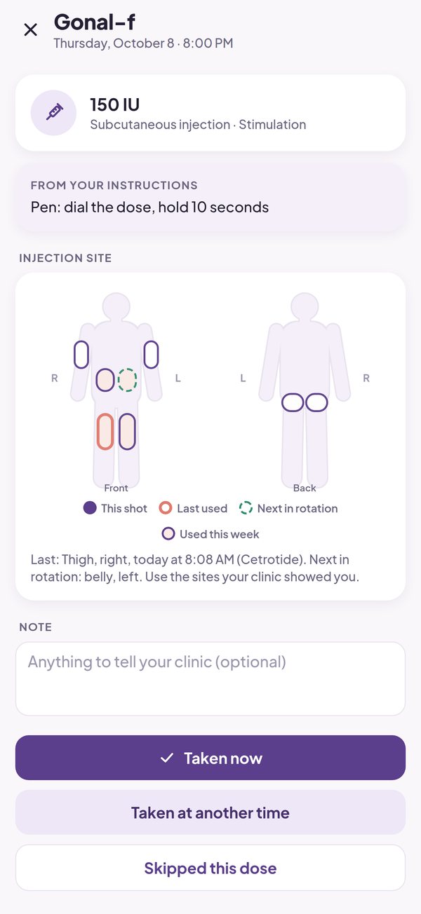 A dose sheet with the injection site body map: the last site used and the next in rotation