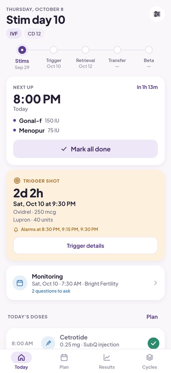IVF Planner's Today screen: next doses at 8:00 PM and the trigger shot in two days