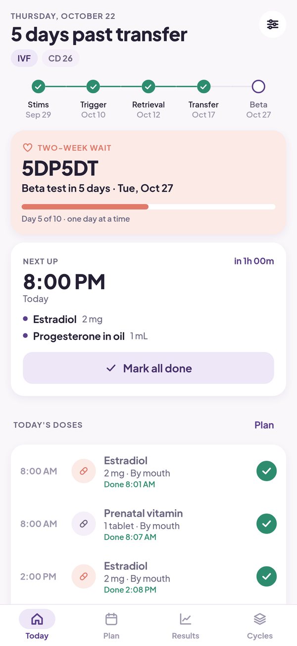 Today, five days past transfer: the cycle's steps, the beta test in five days, and tonight's doses
